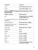 Preview for 19 page of Freedom Scientific ElBraille 40 V User Manual