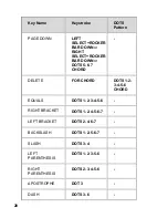 Preview for 36 page of Freedom Scientific Focus 80 Blue User Manual