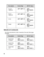 Preview for 46 page of Freedom Scientific Focus 80 Blue User Manual