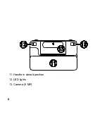 Preview for 12 page of Freedom Scientific PKMag 50 User Manual