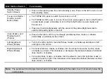 Preview for 2 page of Freedom Scientific TOPAZ HD Reference Card