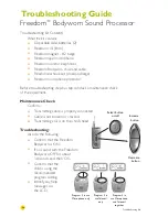 Предварительный просмотр 2 страницы Freedom Bodyworn Troubleshooting Manual