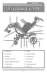 Preview for 19 page of Freedom CGX Extra Wide User Manual