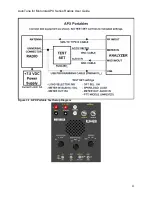 Preview for 12 page of Freedom R8000 Series User Manual