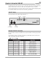 Предварительный просмотр 9 страницы Freedom9 freeStor 4P User Manual