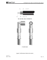 Предварительный просмотр 37 страницы FreeFlight 2101 I/O PLUS Installation And Checkout Manual