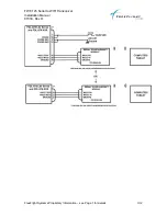 Preview for 15 page of FreeFlight 86943-00 Installation Manual