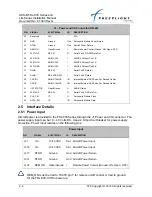 Предварительный просмотр 40 страницы FreeFlight 87098-00 Installation Manual