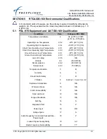 Предварительный просмотр 121 страницы FreeFlight 87098-00 Installation Manual