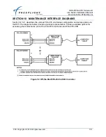 Предварительный просмотр 149 страницы FreeFlight 87098-00 Installation Manual