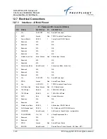 Предварительный просмотр 162 страницы FreeFlight 87098-00 Installation Manual