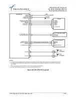 Предварительный просмотр 177 страницы FreeFlight 87098-00 Installation Manual