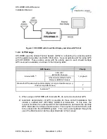 Предварительный просмотр 7 страницы FreeFlight 87099 Series Installation Manual