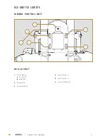 Preview for 20 page of Freefly movi pro Operation Manual