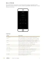 Preview for 99 page of Freefly movi pro Operation Manual