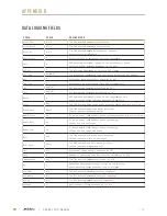 Preview for 109 page of Freefly movi pro Operation Manual