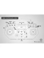 Preview for 5 page of Freefly MoVI User Manual