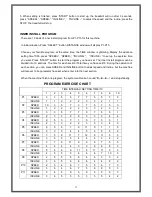 Preview for 11 page of Freeform F40 Operating Instructions Manual