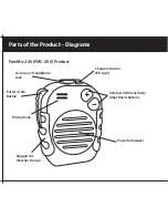 Preview for 10 page of Freelinc FreeMotion 200 User Manual