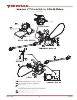 Preview for 21 page of Freeman 540 RPM Driveline Operator And Parts Manual