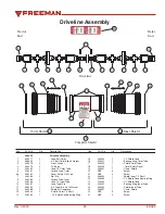 Preview for 23 page of Freeman 540 RPM Driveline Operator And Parts Manual