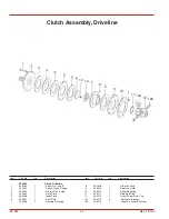 Preview for 24 page of Freeman 540 RPM Driveline Operator And Parts Manual