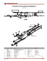 Preview for 27 page of Freeman 540 RPM Driveline Operator And Parts Manual