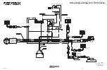 Preview for 33 page of Freeman 540 RPM Driveline Operator And Parts Manual