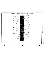 Preview for 22 page of Freeman FRM-S810 Service Manual