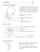 Предварительный просмотр 2 страницы freemate DA-579BT Owner'S Manual