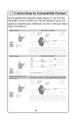 Preview for 8 page of Freemie Collection Cups FG041 User Manual