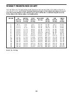 Preview for 40 page of Freemotion 1020 SY User Manual