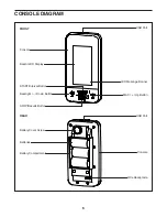 Preview for 6 page of Freemotion Console FMPW17.0 User Manual