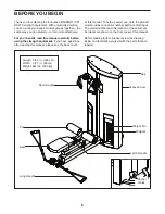 Preview for 5 page of Freemotion Delts F505.0 Owner'S Manual