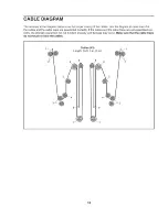 Preview for 13 page of Freemotion Dual Cable Cross VFMCS4007.2 User Manual