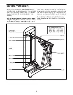 Preview for 5 page of Freemotion Epic F802.0 Owner'S Manual