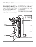 Preview for 5 page of Freemotion Epic GZFI8063.5 Owner'S Manual