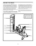 Предварительный просмотр 5 страницы Freemotion Epic HIP AB Owner'S Manual