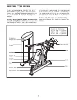 Preview for 5 page of Freemotion EPIC SHOULDER F807.0 Owner'S Manual