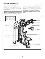 Preview for 5 page of Freemotion FLY/REAR DELT F806.0 Owner'S Manual