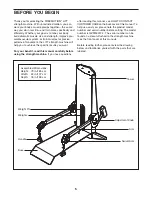 Preview for 5 page of Freemotion GZFM6012.4 Owner'S Manual