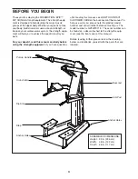 Preview for 4 page of Freemotion GZFW2071.3 Owner'S Manual