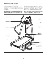 Предварительный просмотр 5 страницы Freemotion i5.3 Incline Trainer User Manual