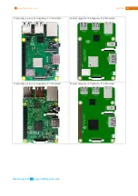 Preview for 11 page of Freenove Raspberry Pi 2 Model B Manual