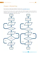 Preview for 90 page of Freenove Raspberry Pi 2 Model B Manual