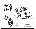 Preview for 3 page of Freeplay FPSL User Manual