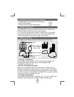 Preview for 5 page of Freequency PMR-505TX Instruction Manual