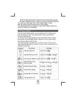 Preview for 8 page of Freequency PMR-505TX Instruction Manual