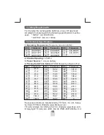 Preview for 15 page of Freequency PMR-505TX Instruction Manual