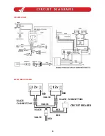 Preview for 35 page of FREERIDER COMPANION User Instruction Manual